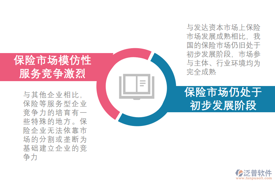人壽保險(xiǎn)行業(yè)周期背離的原因剖析.png
