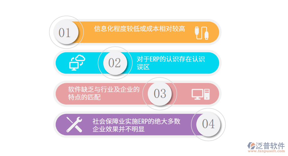 社會保障企業(yè)ERP的應用現(xiàn)狀.png