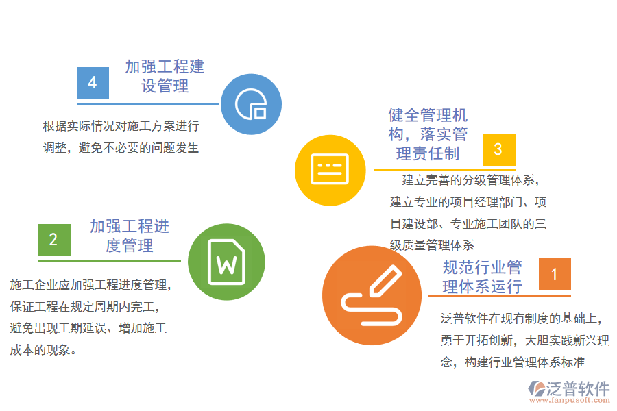 工程項(xiàng)目管理軟件如何解決傳統(tǒng)項(xiàng)目管理存在的問題的.png