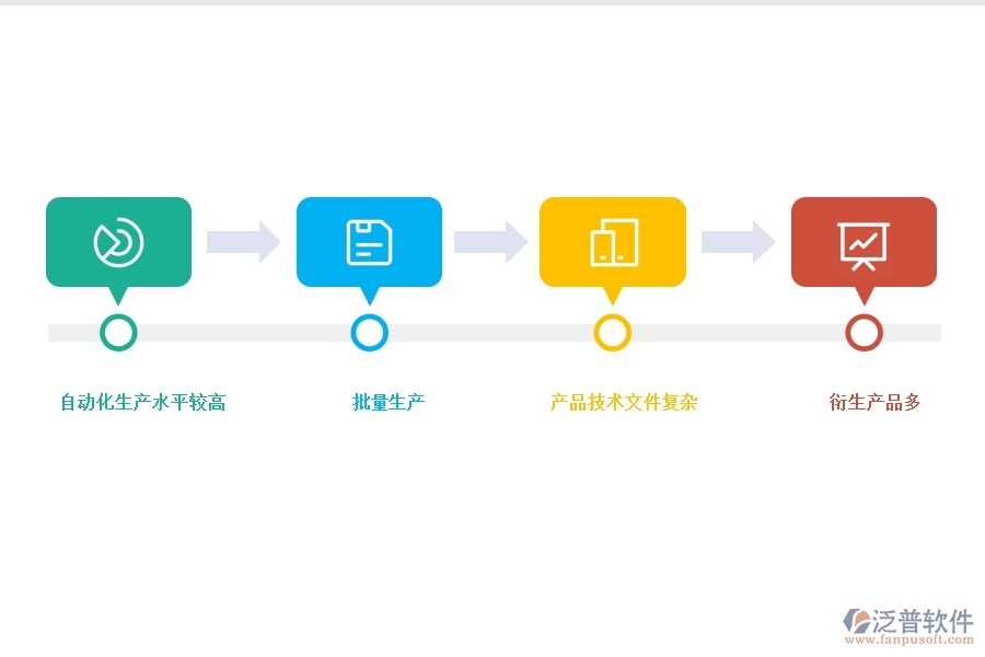 燈飾<a href=http://www.theonlineadagency.com/fanpuerp/ target=_blank class=infotextkey><a href=http://www.theonlineadagency.com/fanpuerp/ target=_blank class=infotextkey>erp系統(tǒng)</a></a>.jpg