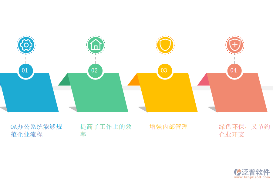 計算機(jī)維修行業(yè)OA管理系統(tǒng).png