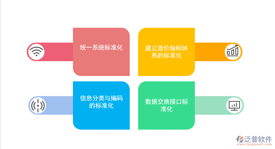 海洋石油工程管理系統(tǒng)的幾大標準.png