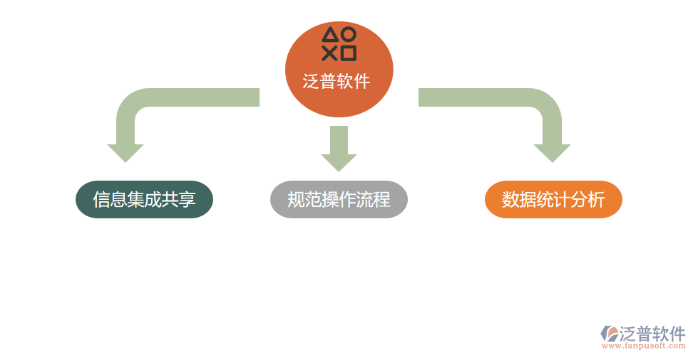 農批發(fā)3.png