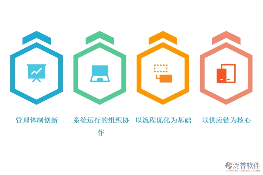 erp系統(tǒng)作用有什么.jpg