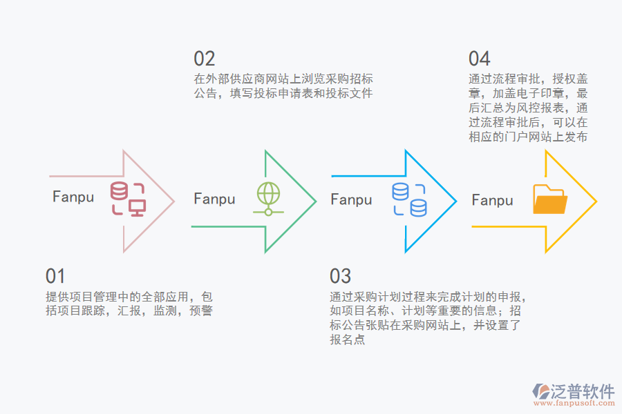 泛普軟件-蓄電池工程OA運(yùn)維全局.png