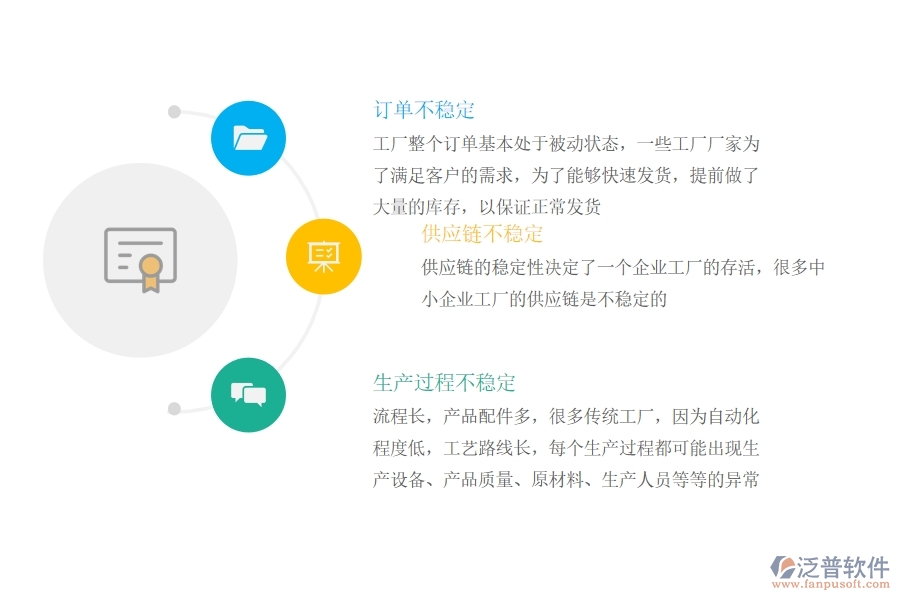 工廠erp系統(tǒng).jpg