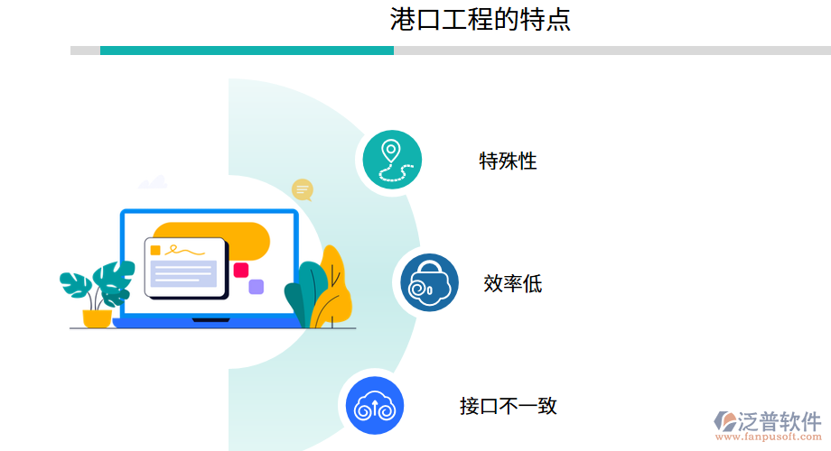 港口工程的特點.png