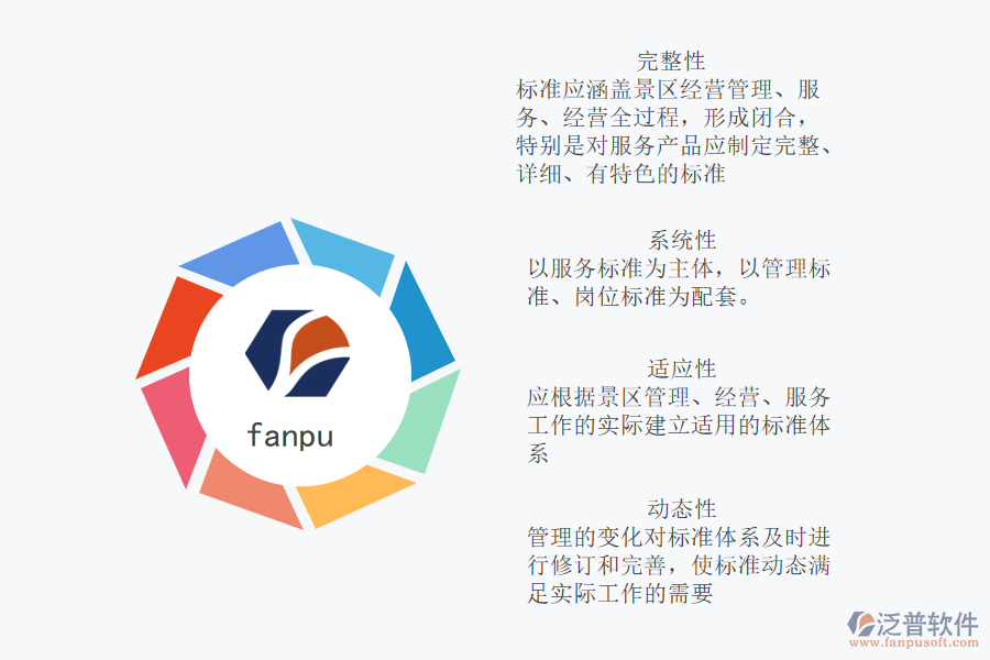 游覽景區(qū)管理軟件的特點.png