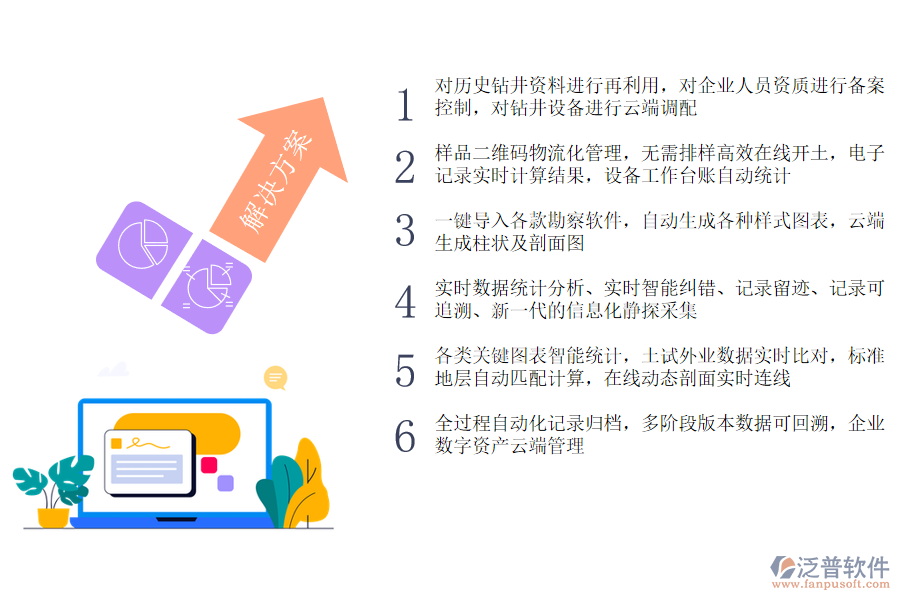 泛普軟件-地質勘查工程管理系統(tǒng)解決方案.png