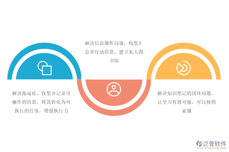 IPO制度解決了哪些問(wèn)題.png