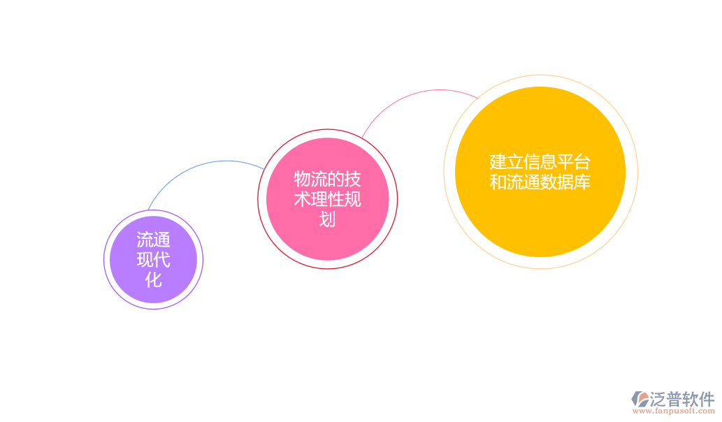 農批發(fā)2.png