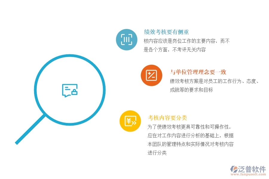 施工績效管理系統(tǒng).jpg
