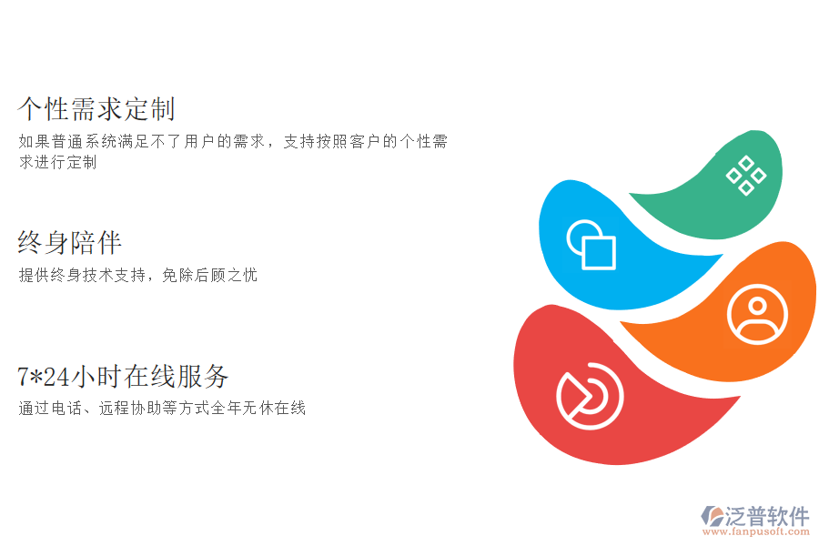 泛普軟件-系統(tǒng)優(yōu)勢(shì).png