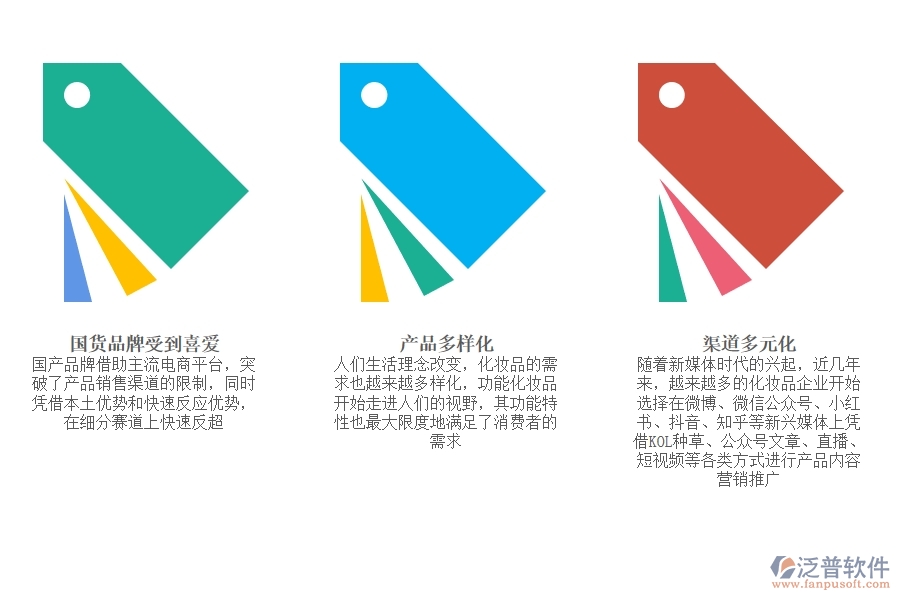 怎樣才是靠譜的化妝品<a href=http://www.theonlineadagency.com/fanpuerp/ target=_blank class=infotextkey><a href=http://www.theonlineadagency.com/fanpuerp/ target=_blank class=infotextkey>erp系統(tǒng)</a></a>.jpg