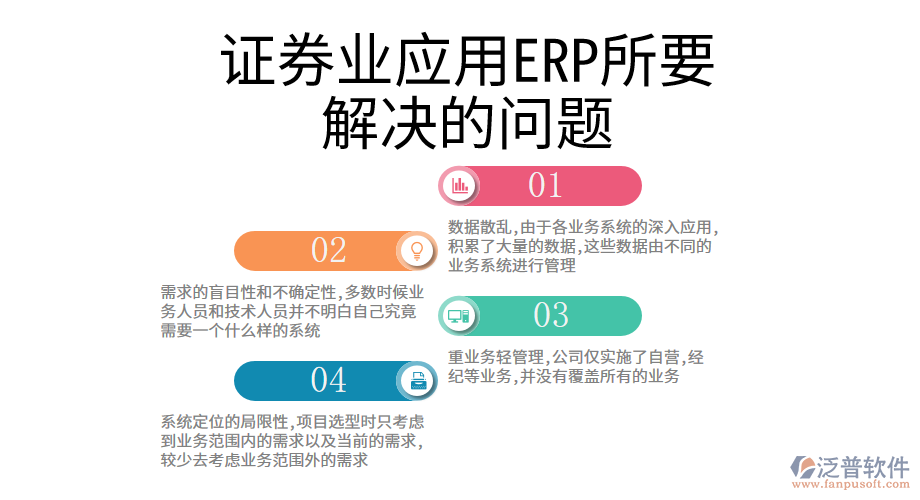 證券業(yè)應(yīng)用ERP所要解決的問(wèn)題.png