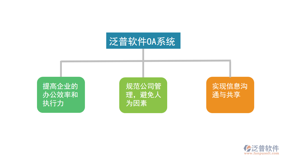 農批發(fā)5.png