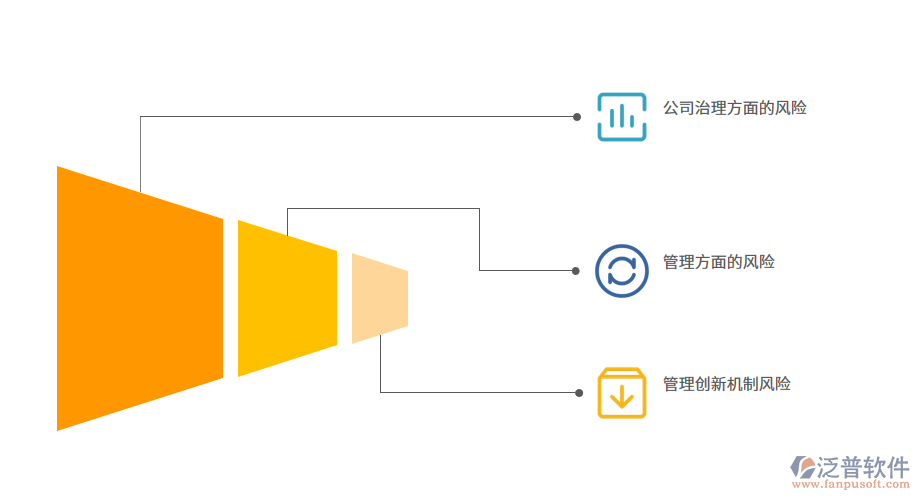 冶金礦山企業(yè)風(fēng)險分析.png