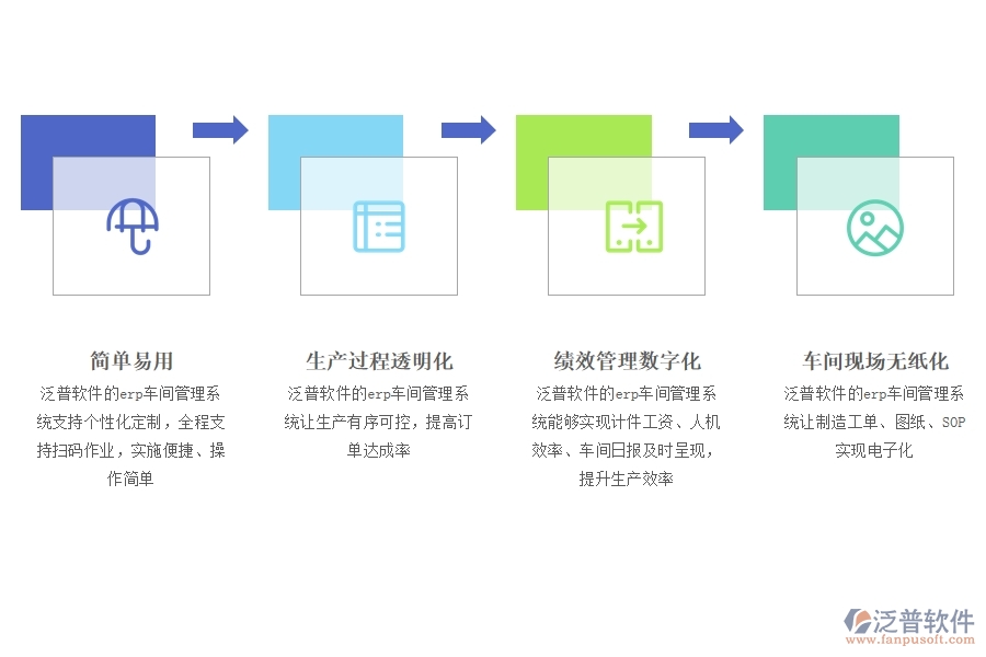 erp 車(chē)間管理系統(tǒng).jpg
