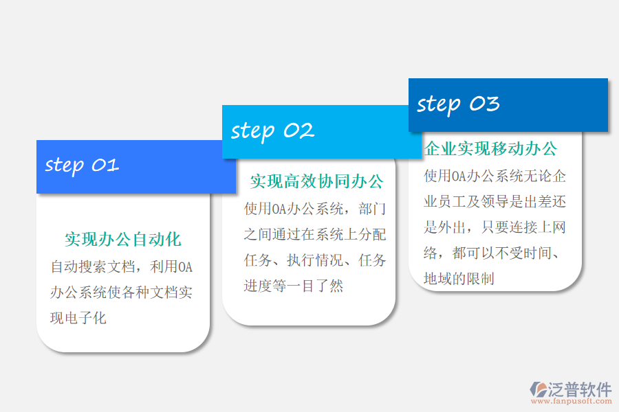 冶金工程O(píng)A管理.png