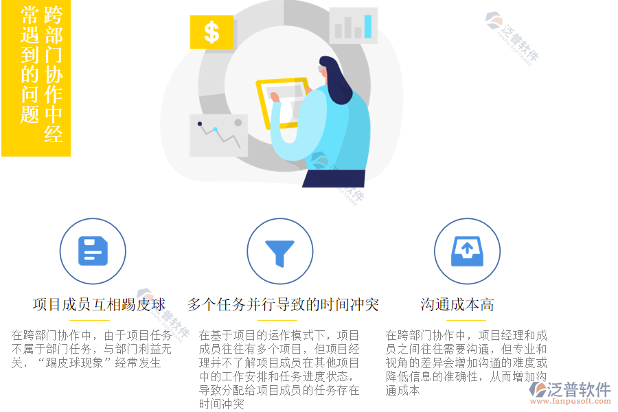 跨部門協作中經常遇到的問題.png
