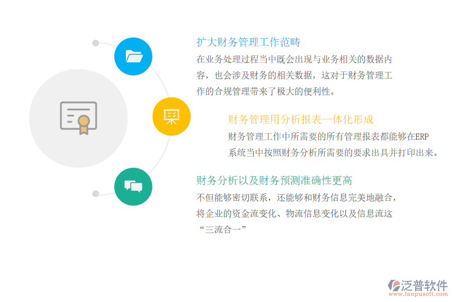 ERP財務系統(tǒng)的優(yōu)勢.png