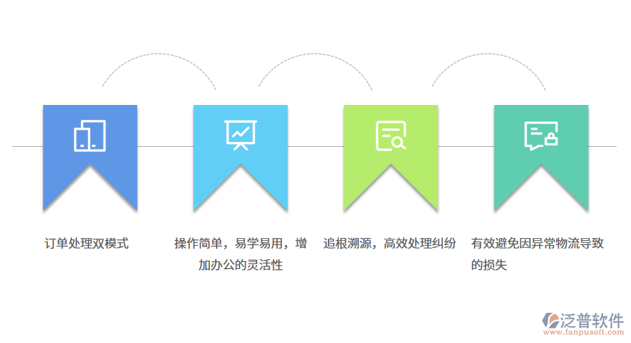 母嬰行業(yè)進(jìn)銷(xiāo)存軟件滿(mǎn)足企業(yè)核心需求.png