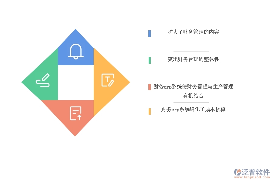 財務erp系統(tǒng).jpg