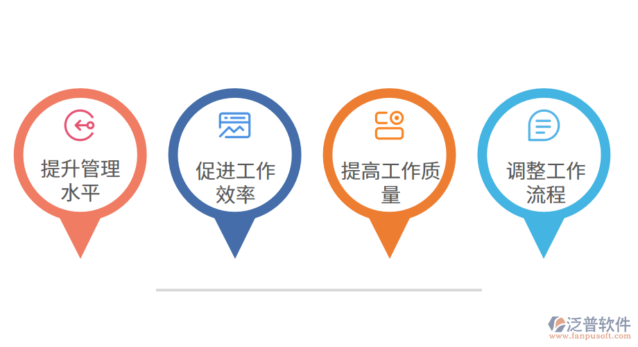 工業(yè)廠房工程OA系統(tǒng)有明顯的優(yōu)勢.png