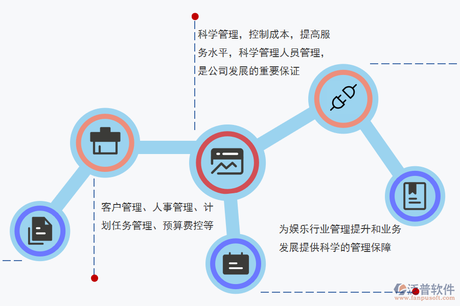 泛普軟件-OA應用.png