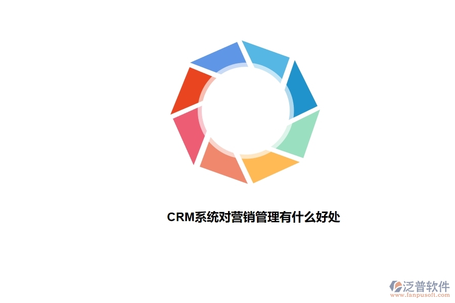 <a href=http://www.theonlineadagency.com/crm/ target=_blank class=infotextkey>CRM</a>系統(tǒng)對營銷管理有什么好處.jpg