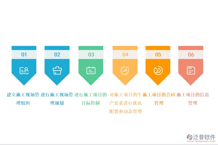 項目管理軟件怎樣進行施工管理.jpg