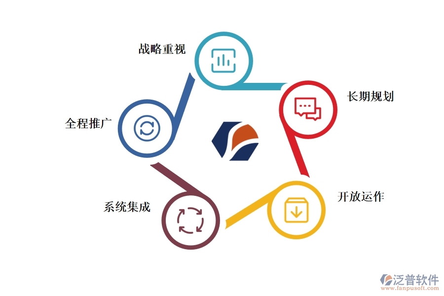 CRM系統(tǒng)的應(yīng)用場(chǎng)景有哪些.jpg