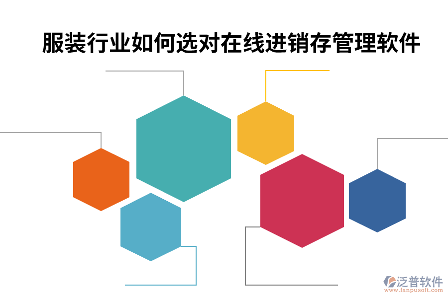 服裝行業(yè)如何選對(duì)在線進(jìn)銷(xiāo)存管理軟件.png