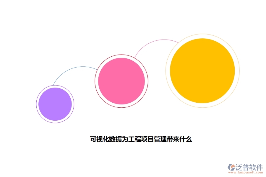 可視 化數據為工程項目管理帶來什么.jpg
