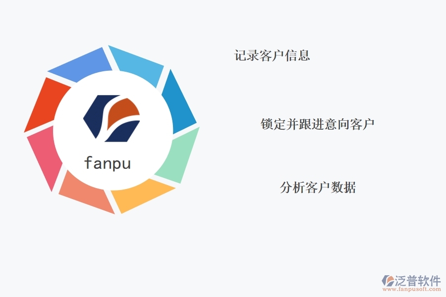 CRM系統(tǒng)如何幫組銷售人員業(yè)績達標.jpg