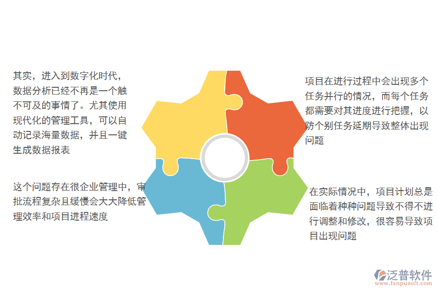 項目流程效率管理系統(tǒng)為管理提供的幫助.png