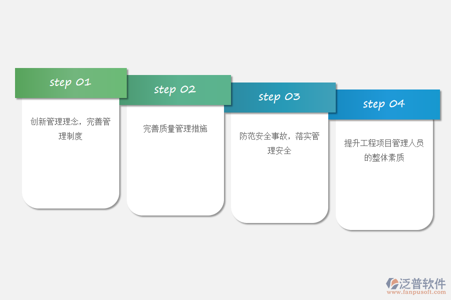工程建設(shè)管理在電力工程建設(shè)的應(yīng)用對策.png