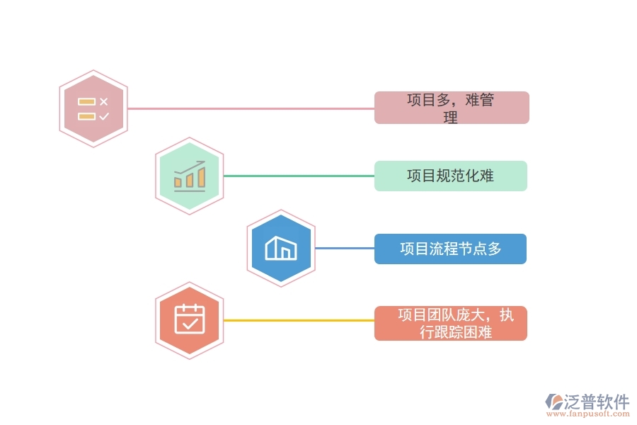 汽車行業(yè)項(xiàng)目管理軟件哪個(gè)好.jpg