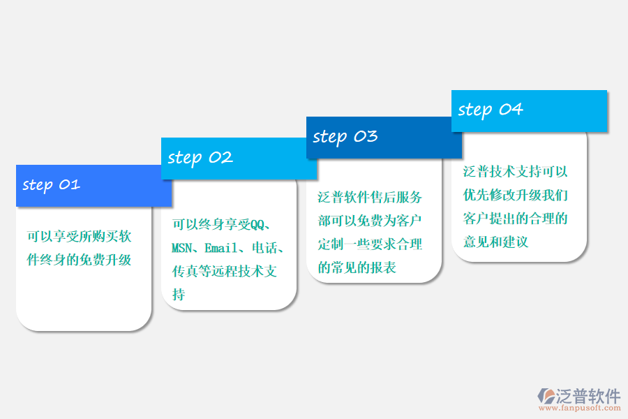 正版進(jìn)銷(xiāo)存erp軟件的服務(wù)內(nèi)容.png