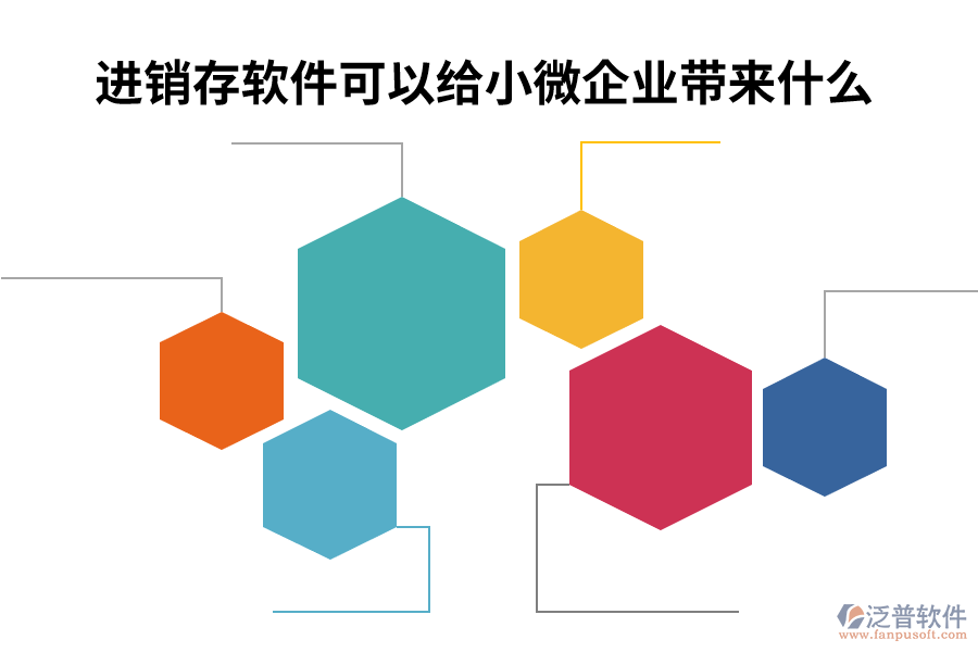 進(jìn)銷存軟件可以給小微企業(yè)帶來(lái)什么.png
