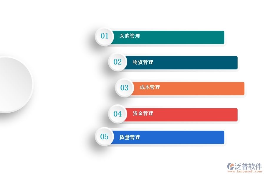 項(xiàng)目 管理軟件如何管理市政工程的成本與質(zhì)量.jpg