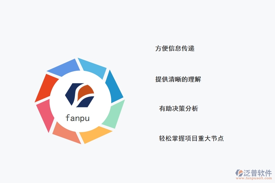 項目管理軟件是如何進(jìn)行數(shù)據(jù)可視化的.jpg