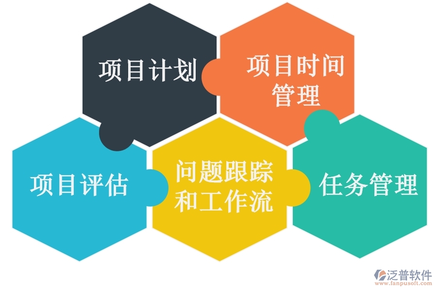 如何利用項(xiàng)目管理軟件簡化項(xiàng)目管理流程.jpg