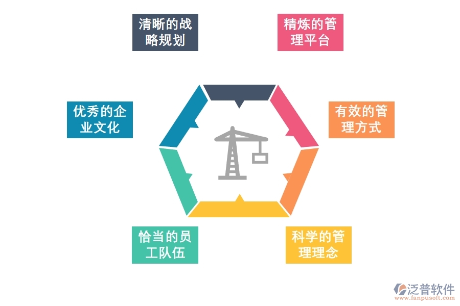<a href=http://www.theonlineadagency.com/crm/ target=_blank class=infotextkey>CRM</a>系統(tǒng)推進(jìn)企業(yè)現(xiàn)代化轉(zhuǎn)型.jpg