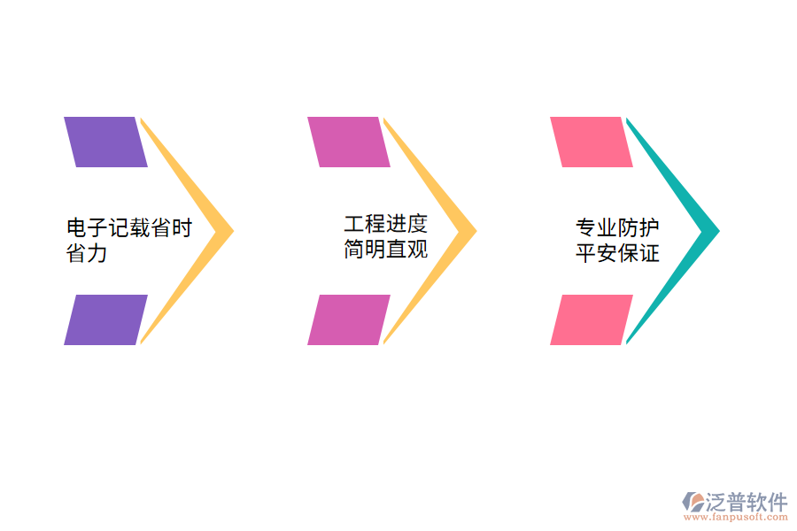 工程項目管理軟件.png