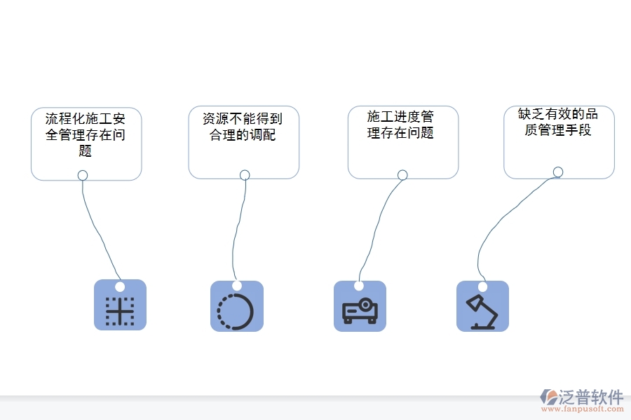 房地產項目流程管理軟件選擇哪個好.jpg