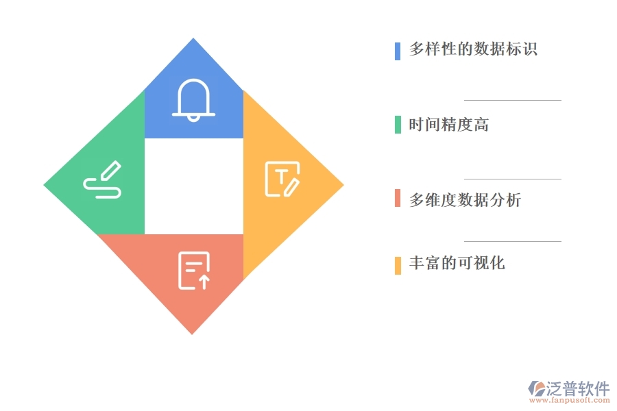 項目管理中的項目報表服務.jpg