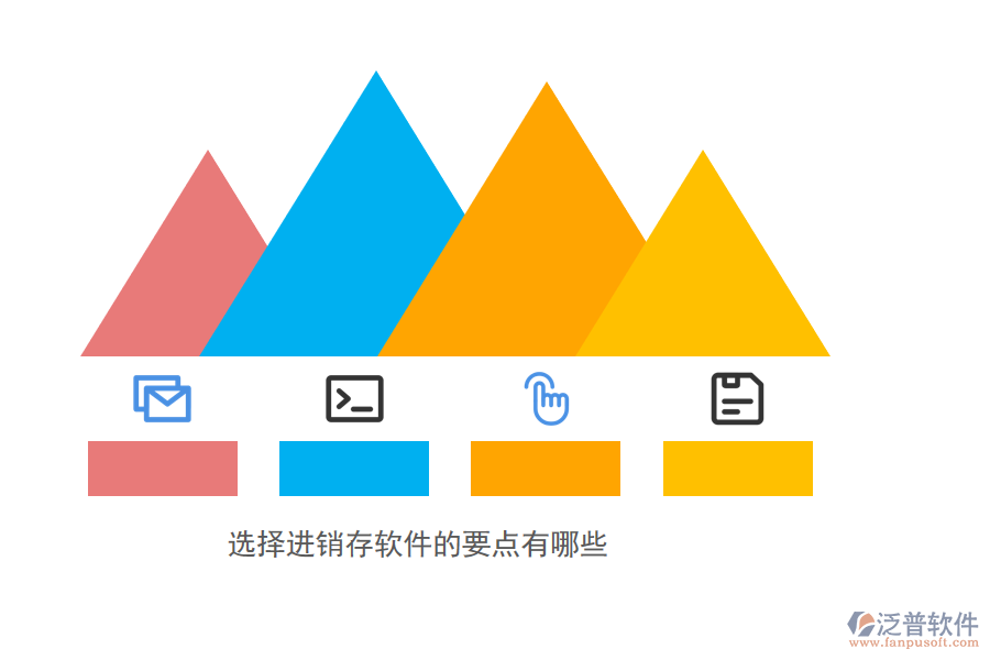 選擇進銷存軟件的要點有哪些.png