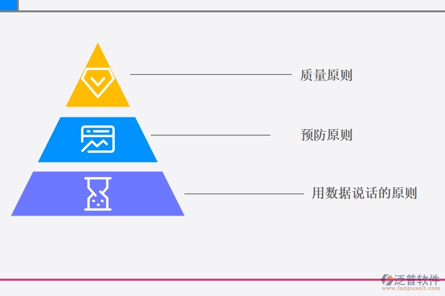 項(xiàng)目管理軟件有哪些功能能進(jìn)行市政工程管理.jpg