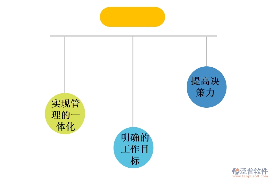 項(xiàng)目管理 系統(tǒng)為醫(yī)療行業(yè)帶來(lái)哪些好處.jpg
